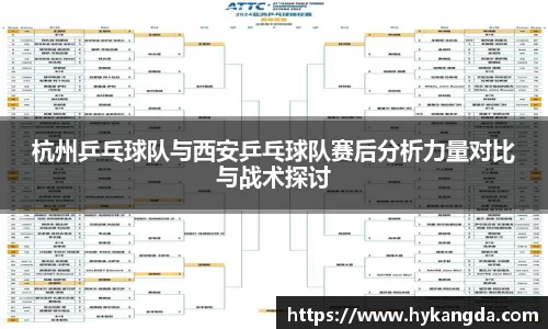 杭州乒乓球队与西安乒乓球队赛后分析力量对比与战术探讨